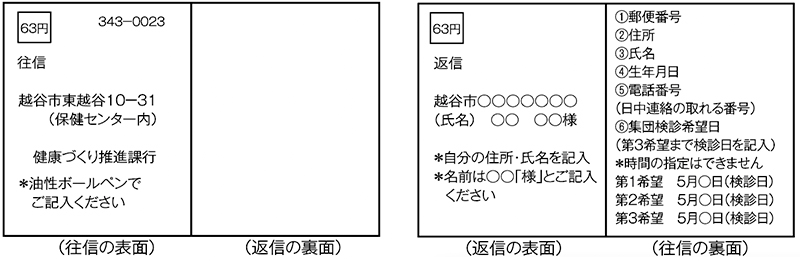 往復はがき記入方法63円343-0023往信越谷市東越谷10-31　(保健センター内)健康づくり推進課行*油性ボールペンでご記入ください(往信の表面)　(返信の裏面)63円返信越谷市○○○○○○○(氏名)　○○　○○様*自分の住所・氏名を記入*名前は○○「様」とご記入ください(1)郵便番号(2)住所(3)氏名(4)生年月日(5)電話番号(日中連絡の取れる番号)(6)集団検診希望日(第3希望まで検診日を記入)*時間の指定はできません第1希望　5月○日(検診日)第2希望　5月○日(検診日)第3希望　5月○日(検診日)(返信の表面)(往信の裏面)