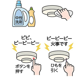 中性洗剤ピピ、ピーピーピーボタンを押すピーピーピー火事ですひもを引く