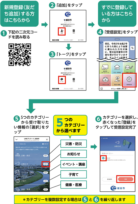 
新規登録(友だち追加)する方はこちらから
(1)下記の二次元コードを読み取る
(2)「追加」をタップ
(3)「トーク」をタップ
すでに登録している方はこちらから
(4)「受信設定」をタップ
(5)5つのカテゴリーから受け取りたい情報の「選択」をタップ
5つのカテゴリーから選べます
災害・防災
お知らせ
イベント・講座
子育て
健康・医療
(6)カテゴリーを選択し、赤くなった「登録」をタップして受信設定完了
＊カテゴリーを複数設定する場合は(5)と(6)を繰り返します
