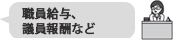 職員給与、議員報酬など