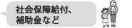 社会保障給付、補助金など