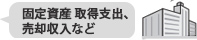 固定資産取得支出、売却収入など