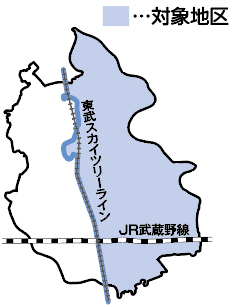 対象地区