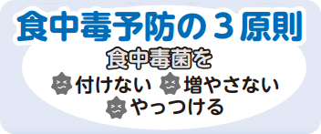 食中毒予防の3原則　食中毒菌を　付けない  増やさない やっつける