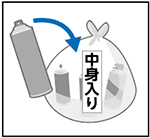 中身入りの缶を出すときは、袋に「中身入り」と書く