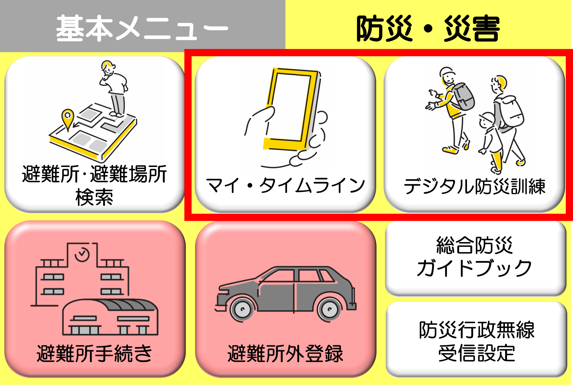 市LINE公式アカウントの新しいリッチメニュー