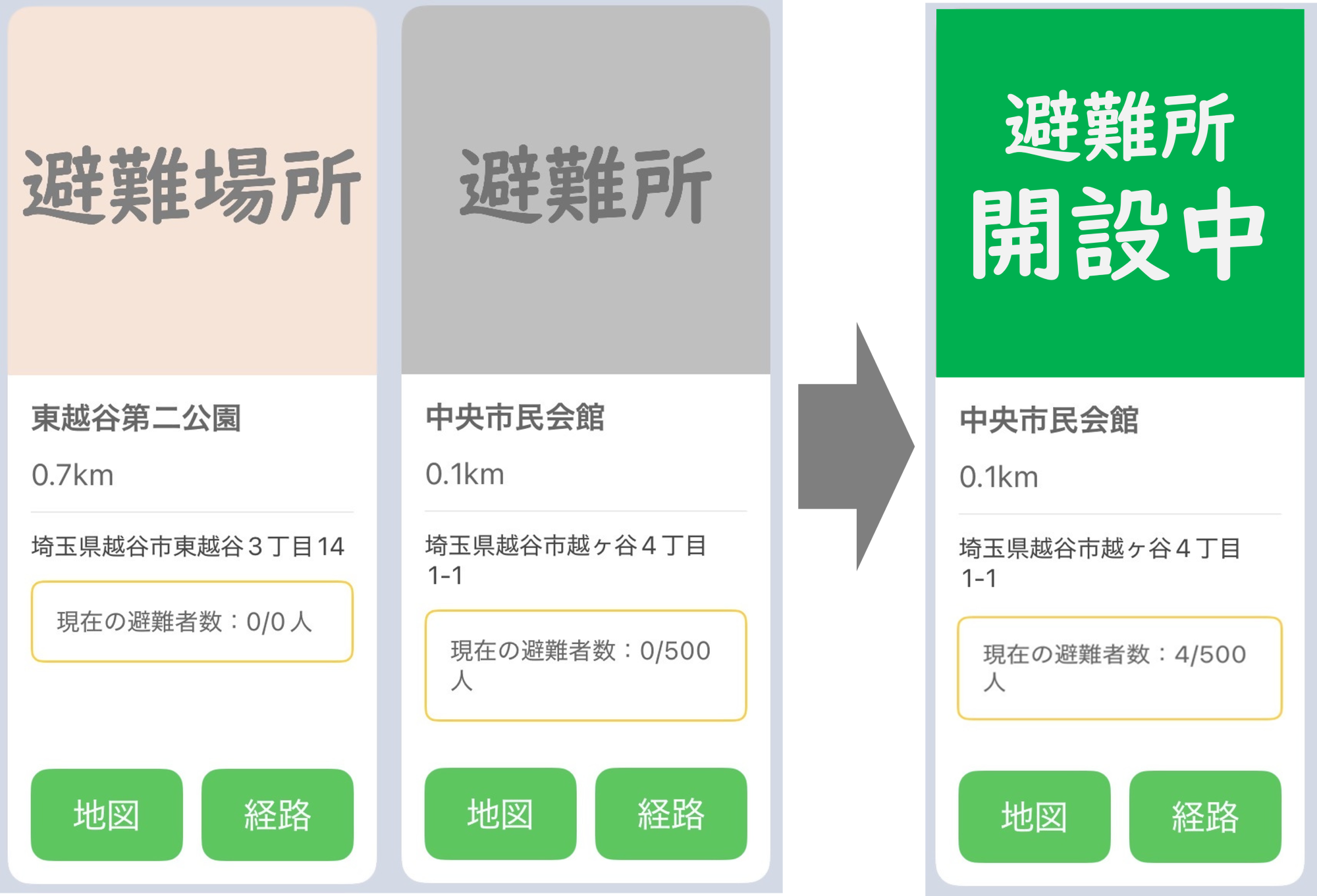 避難場所はピンクの画像、避難所は灰色の画像、開設中の避難所は緑色の画像で表示される。