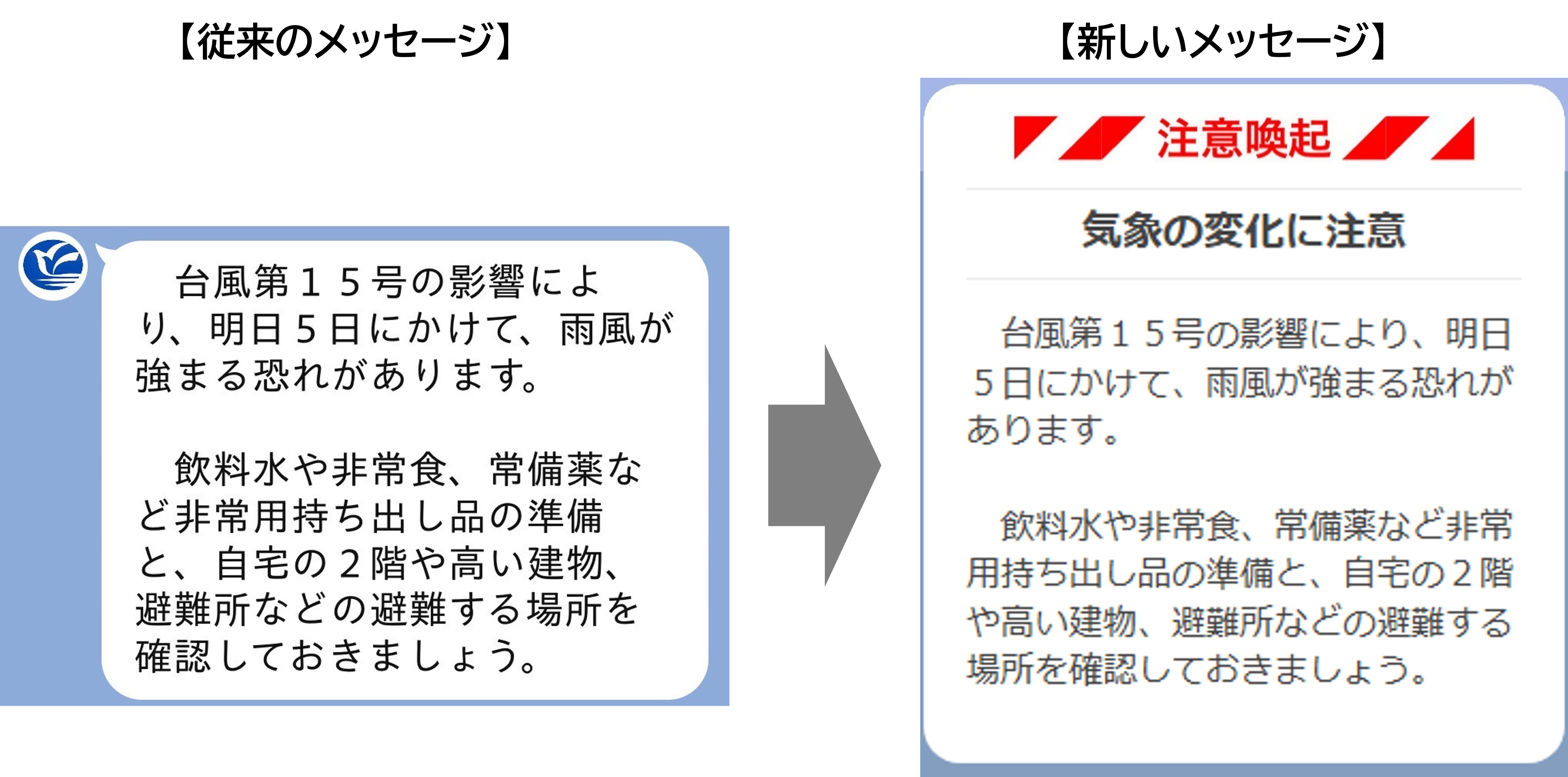 従来の注意喚起メッセージと新しい注意喚起メッセージの比較