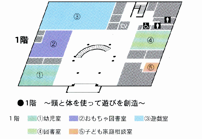 1階館内図