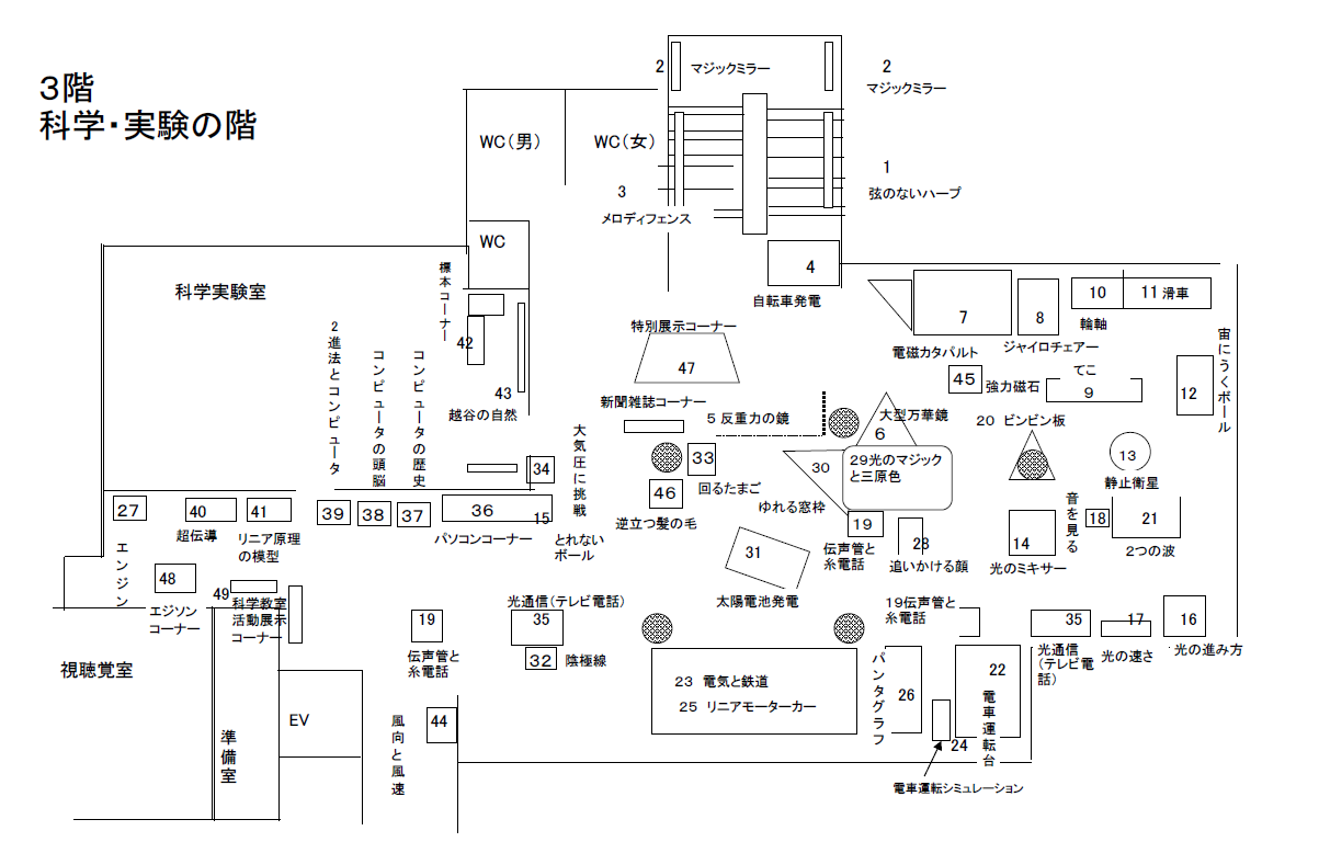 3階フロアマップ